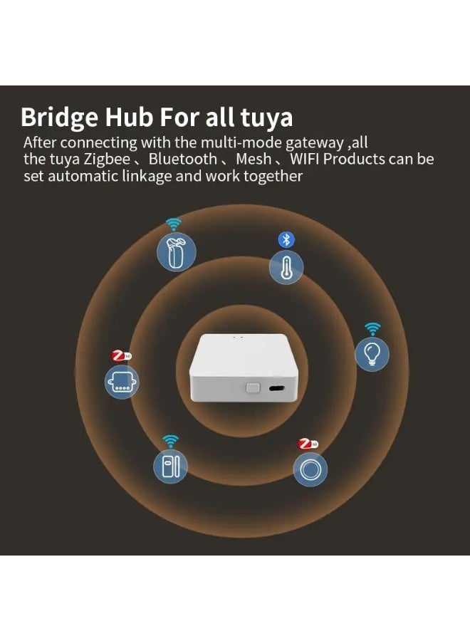 UanTii Bluetooth Mesh Devices,Smart Life - Image 4